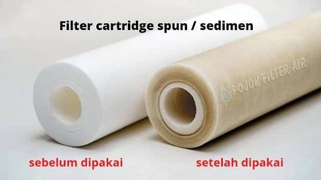 filter cartridge spun