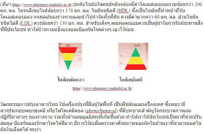 ผักพื้นบ้านไทยที่กินแล้วช่วยลดไขมันในเส้นเลือด