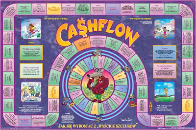 game Cashflow Thu Duc