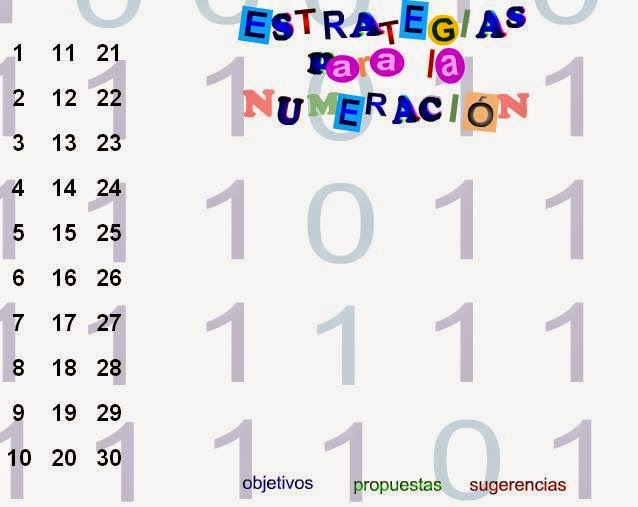 numeracion