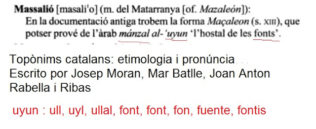 topónimo árabe manzal al-‘uyûn ‘el parador de las fuentes’ o quizá simplemente ‘la aldea de las fuentes’.