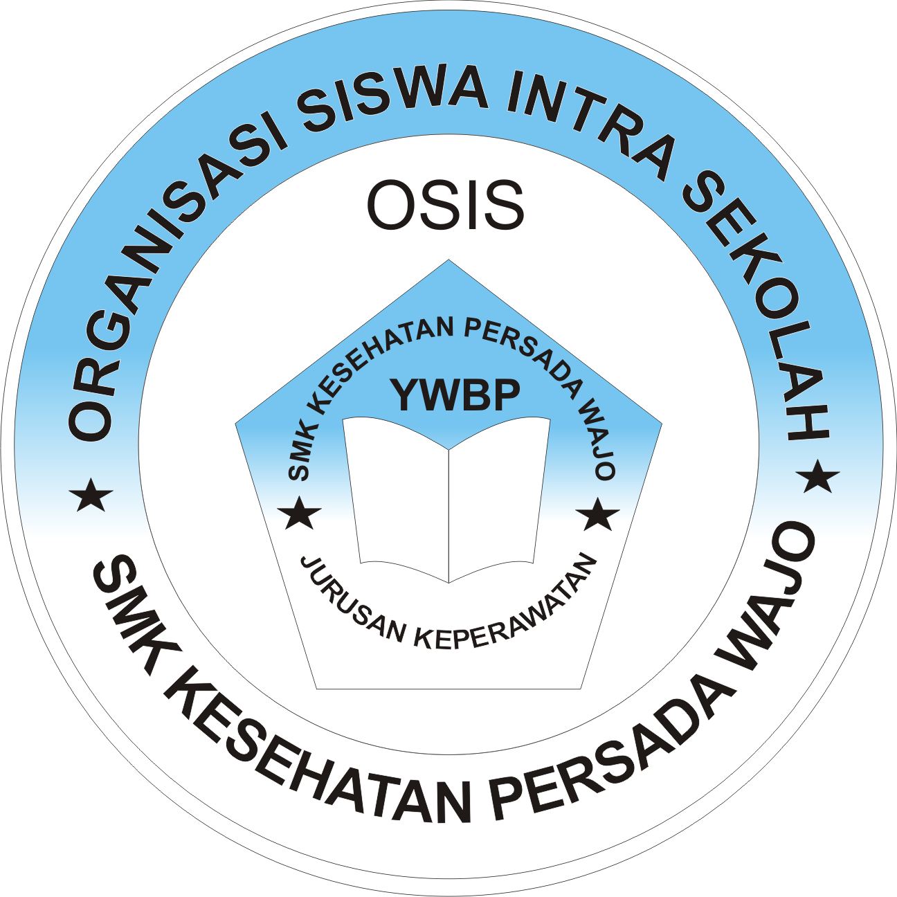 Contoh Kata Pengantar Lpj - Rumamu di