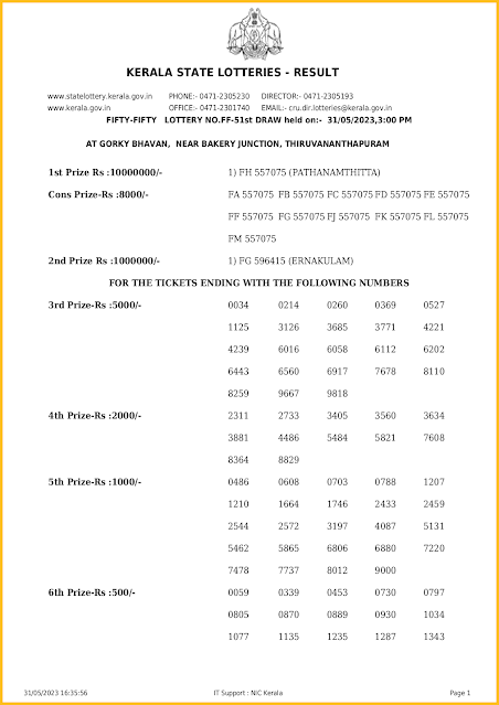 ff-51-live-fifty-fifty-lottery-result-today-kerala-lotteries-results-31-05-2023-keralalotteriesresults.in_page-0001