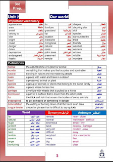 مراجعات كتاب المستر النهائية لغة انجليزية 