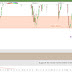 #CAC40 $CAC: Analyse technique et matrice de #trading pour Mardi [16/10/18]