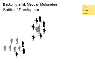 dumlupınar, atatürk