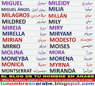 Nombres en letras arabes: MIRYAM, MODESTO, MOISES, MOLINA