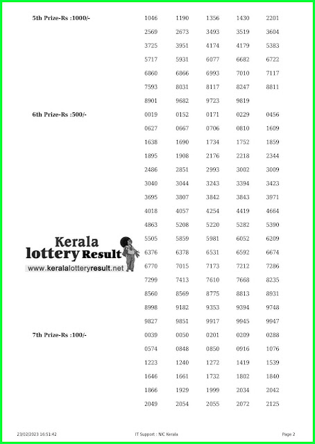 23.02.2023 Karunya Plus KN 458 LIVE :  Kerala Lottery Result Today