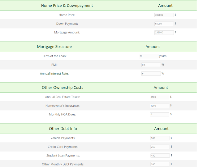 Mortgage calculator