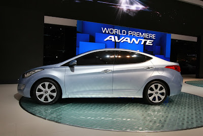 Hyundai Elantra Avante