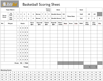Free Printable on Google Search On  Stats Dad Free Printable Basketball Score Sheet