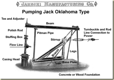 pumpingjack