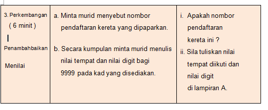 Soalan Penyelesaian Masalah Matematik Tahun 4 - Persoalan s