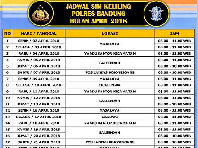 Jadwal Layanan SIM Keliling Polres Bandung Bulan April 2018