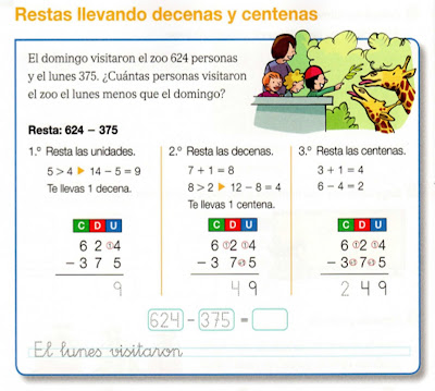 Resultado de imagen de RESTAS LLEVANDO CON NUMEROS DE HASTA TRES CIFRAS