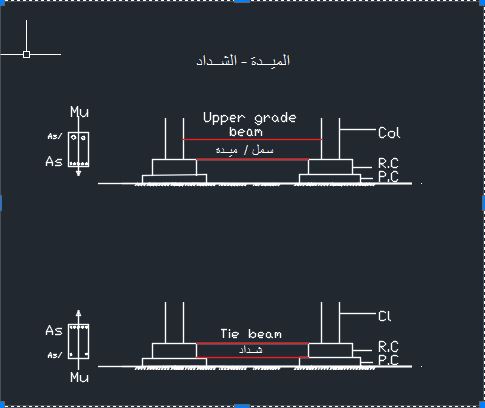 السمل والشداد والميده