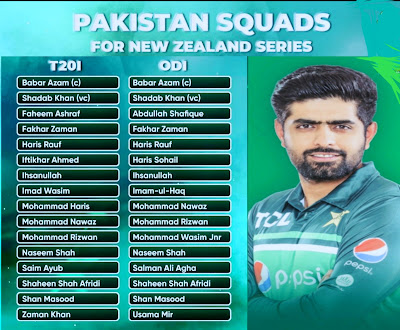 Pakistan squad for New Zealand Series April, 2023