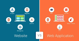 اليك الفرق بين مواقع الويب وتطبيقات الويب