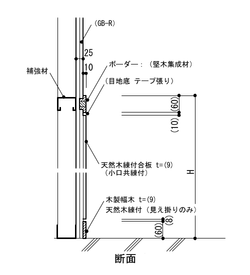 2 12 1 2 壁取合い 腰壁 化粧合板 堅羽目板張り 平成28年版 建築工事標準詳細図