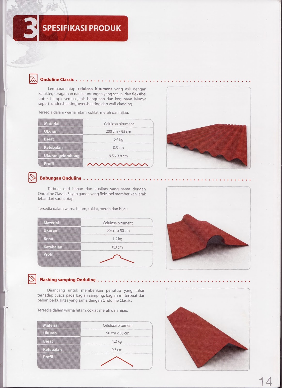  ATAP  ZINCALUME GENTENG METAL INSULATIONs TRANSLUCENT 