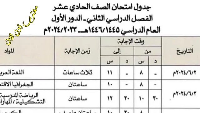 جدول امتحانات الصف الحادي عشر سلطنة عمان 2024 الفصل الدراسي الثاني
