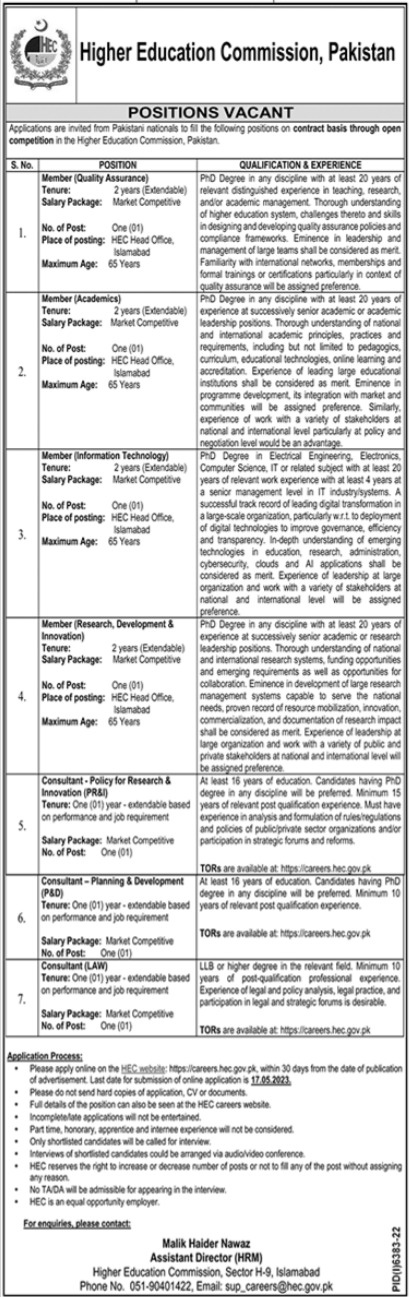 HEC Jobs 2023 – Higher Education Commission Jobs | www.hec.gov.pk Online Apply