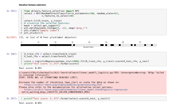 Project SPARTA PH's SP901: Data Science and Machine Learning Using Python | Week 4: Representing Data and Engineering Features