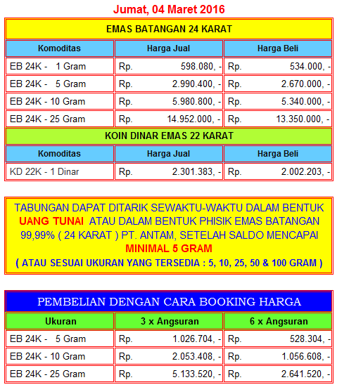 Koin Dinar Emas  VertikaL Abadi