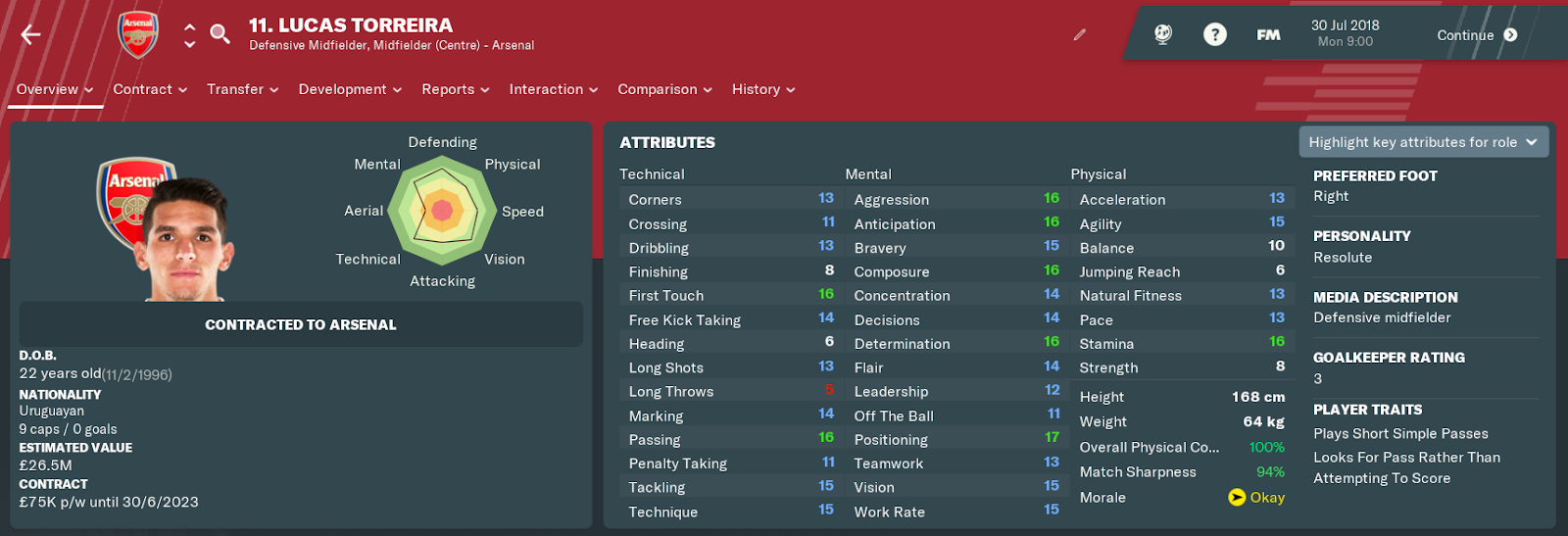 FM19 - Arsenal Lucas Torreira