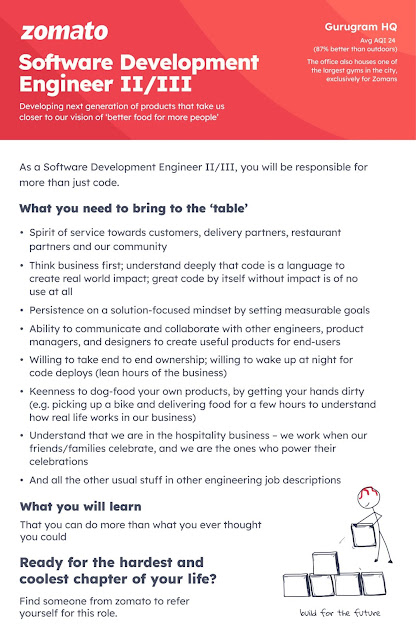 Image of zomato jobs for Software Development Engineer II/III location  Gurugram HQ