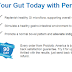 Keep Your Body  Fit with Perfectbiotics