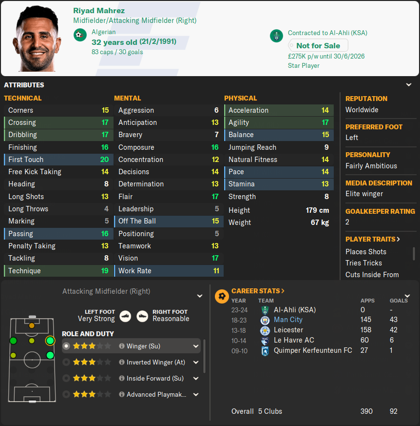 FM24 Riyad Mahrez