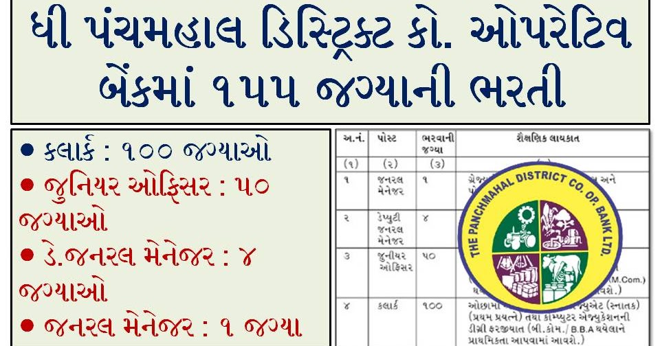 Panchmahal District Cooperative Bank Recruitment Officer and Jr. Clerk
