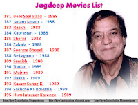 Jagdeep Movies From Bees Saal Baad, Janam Janam, Raakh, Kabrastan, Sherni, Zalzala, Soorma Bhopali, Be Lagaam, Saazish, Toofan, Mujrim, Ilaaka, Kasam Suhag Ki, Sachche Ka Bol-Bala, Hum Intezaar Karenge [Jagdeep Ki Photo]