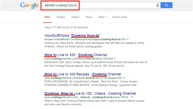 allintitle search technique