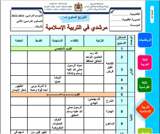 التوزيع السنوي مرشدي في التربية الإسلامية المستوى الثاني إبتدائي 2021-2022