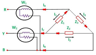 two wattmeter method for delta connected load