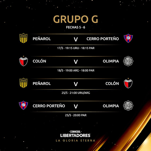 Fixture del Grupo G de Copa Libertadores 2022