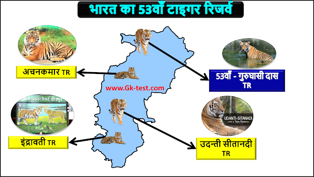 भारत का 53 वां टाइगर रिजर्व (53rd Tiger Reserves in India) कौन सा है ?