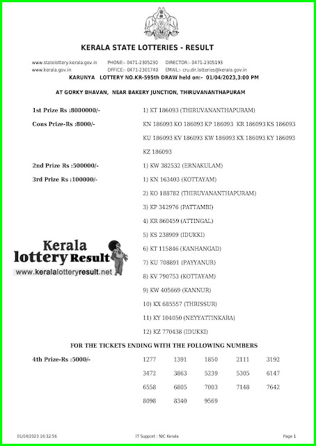 Off. Kerala Lottery Result 01.04.2023, Karunya KR 595 Results Today