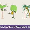 Contoh Soal Energi Kinetik