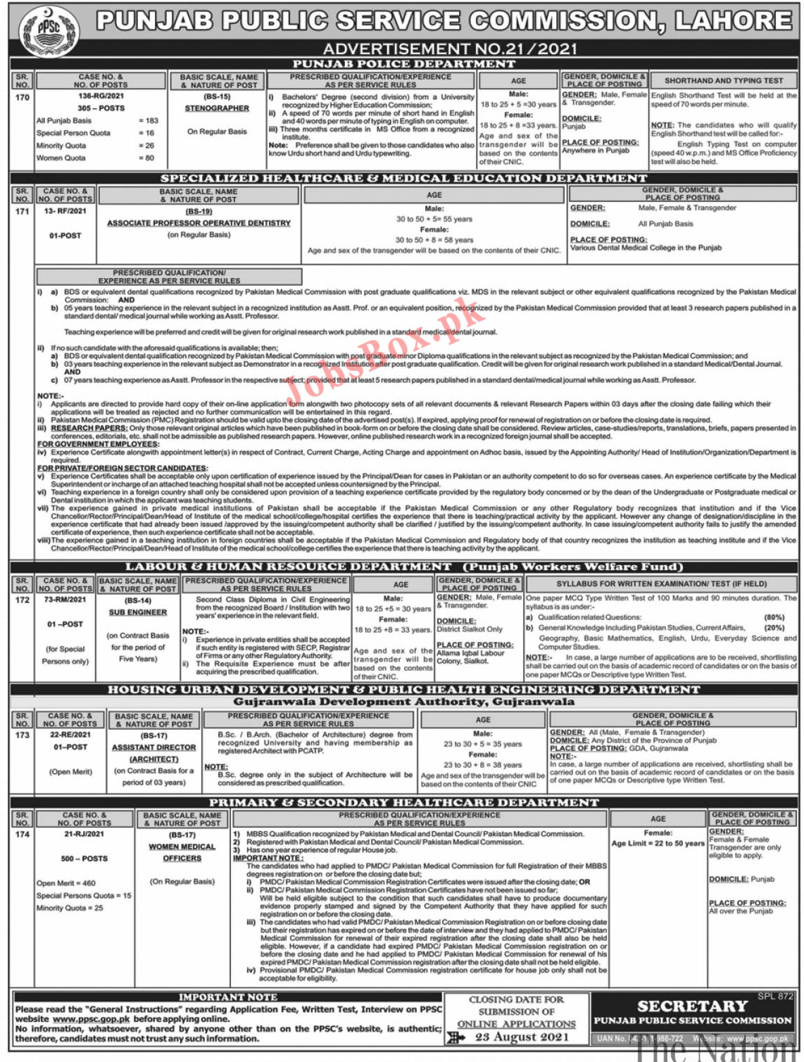 PPSC Punjab Punjab Police Jobs 2021 – PPSC Stenographers Jobs – Ppsc.gop.pk