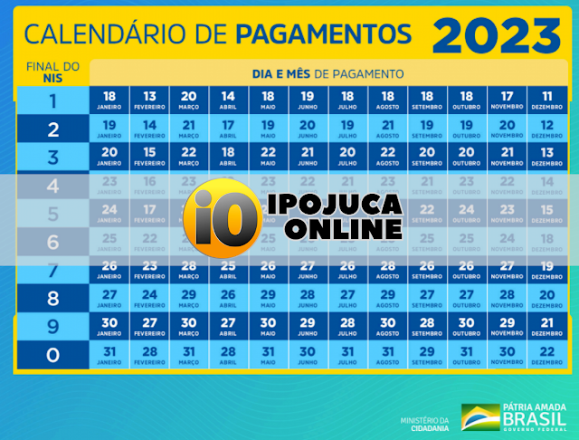 BOLSA FAMÍLIA: CALENDÁRIO de pagamento do mês de OUTUBRO já está disponível; confira DATAS e quem recebe com adicional