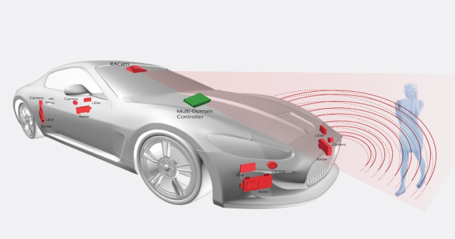 AIStorm-AI-in-Sensor-SoC-Manufacturer