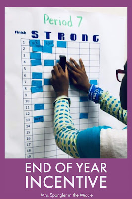 Finish the year strong with these ideas for your middle school classroom! #teaching #motivation