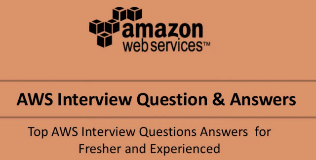 Mastering the Basics: Top 10 AWS Interview Questions (Part 4)