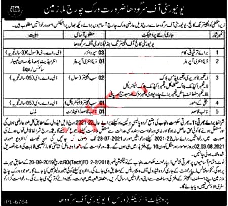 University of Sargodha UOS Latest Jobs For Data Entry Operator , Civil Engineer   & Other 2021