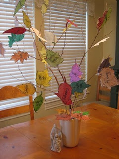 Thanksgiving Craft Ideas Kids on Mommy Rantings  Thanksgiving Crafts For Kids   Ideas To Inspire Thanks