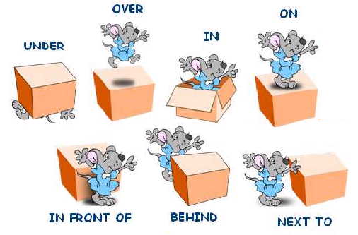 Two exemples of prepositions of place.