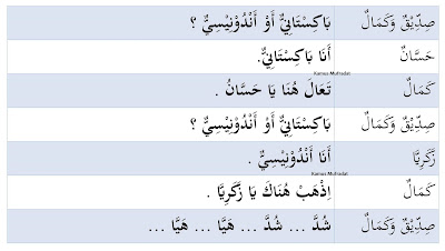  yang biar selalu dalam lindungan Allah  5 Percakapan Bahasa Arab Singkat untuk Pemula dan Artinya